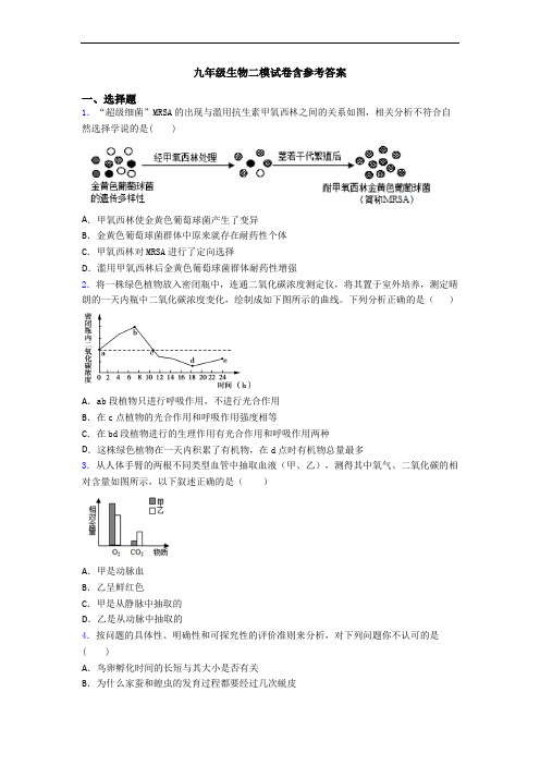九年级生物二模试卷含参考答案