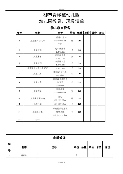 幼儿园教玩具清单15590