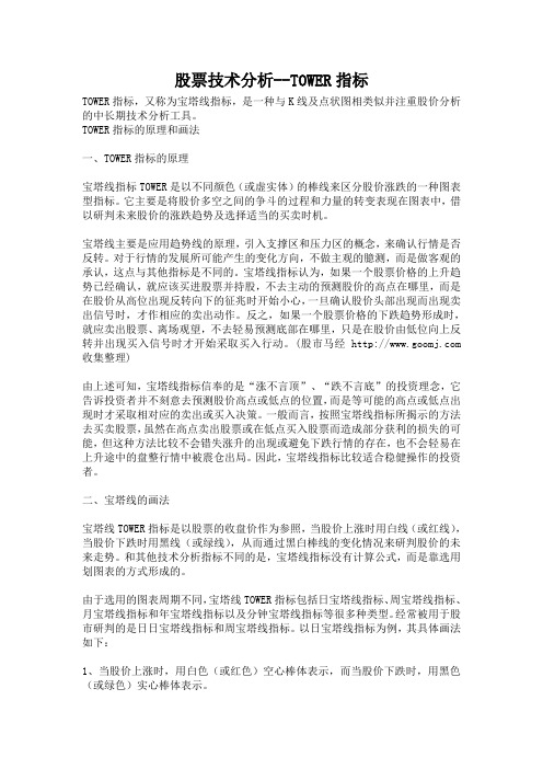 股票技术分析--TOWER指标