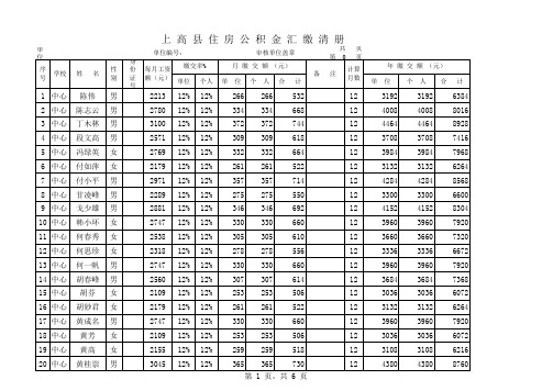 2013年锦江小学住房公积金结算统计表