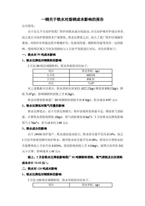 一钢关于铁水对炼钢成本影响的报告5月份