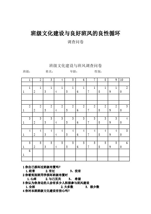 班级文化建设与良好班风的良性循环