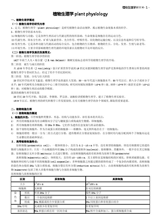 植物生理学大纲整理版