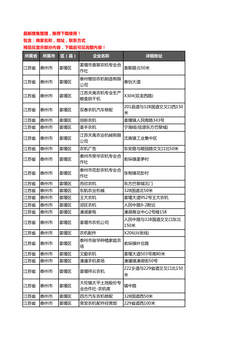 新版江苏省泰州市姜堰区农机企业公司商家户名录单联系方式地址大全43家