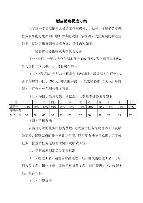 酒店销售提成方案