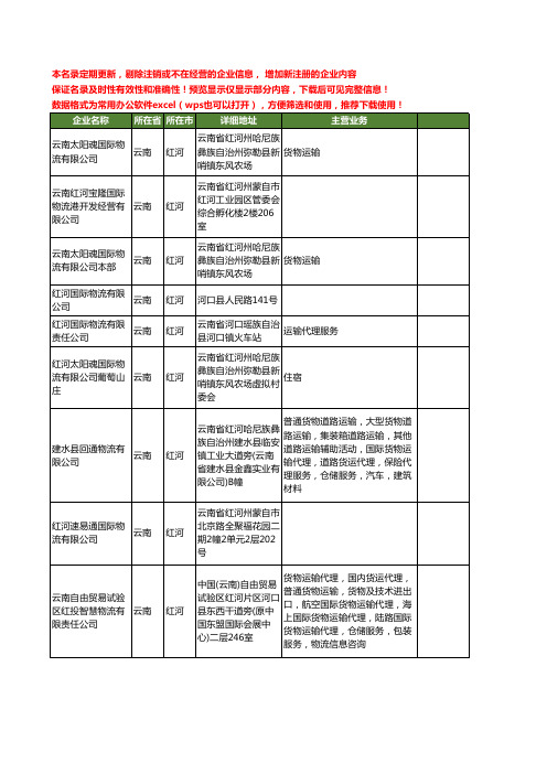 新版云南省红河国际物流工商企业公司商家名录名单联系方式大全14家