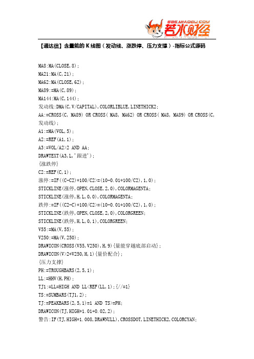 【股票指标公式下载】-【通达信】含量能的K线图(发动线、涨跌停、压力支撑)