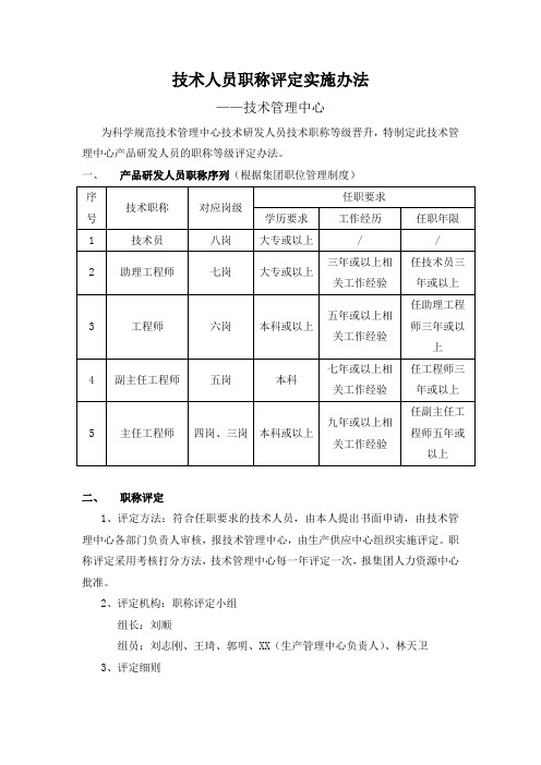 技术人员职称评定实施办法-技术管理中心
