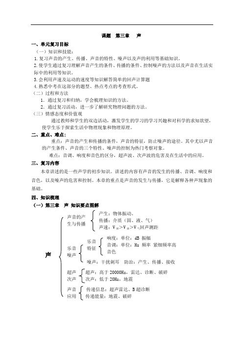 教科版八年级上册物理-3.声 复习