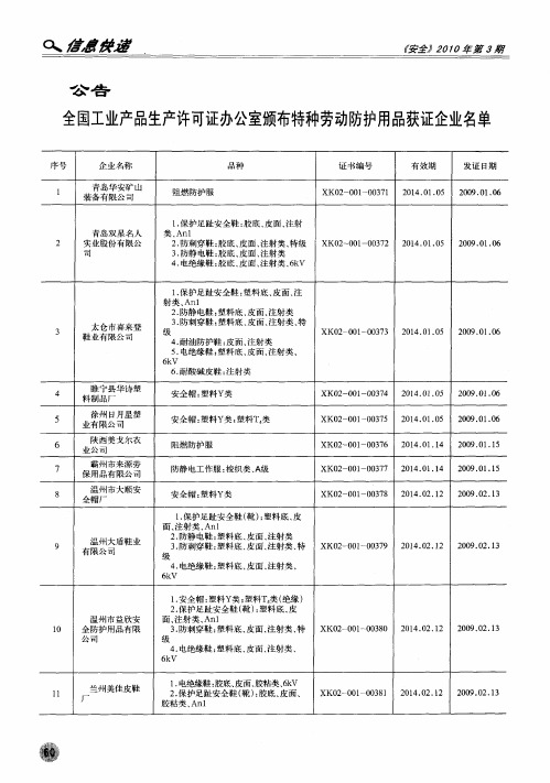 全国工业产品生产许可证办公室颁布特种劳动防护用品获证企业名单