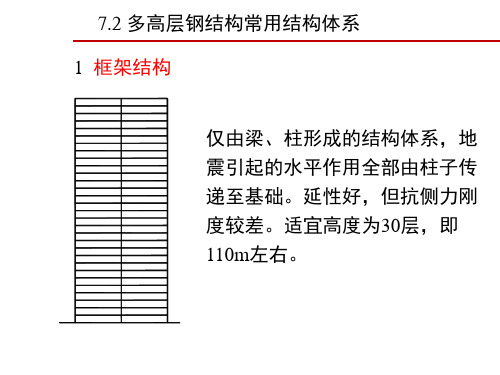 多高层钢结构常用结构体系
