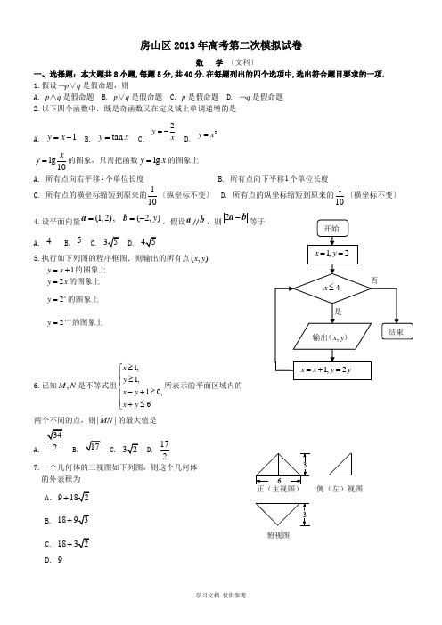 北京2013届房山高三二模数学文科试题及答案