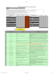 Target 供应商自评表Vendor Factory Evaluation (VFE)