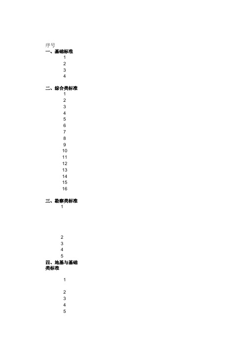 水运现行规范目录(主要为航道部分截至2011.4.1