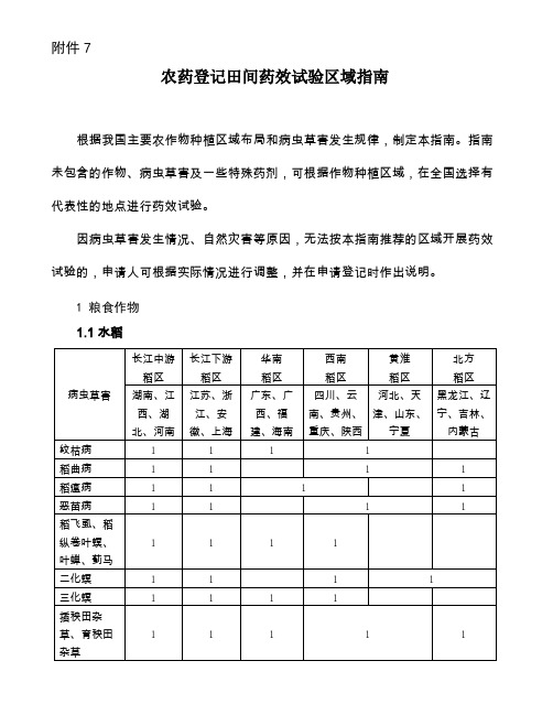 农药登记田间药效试验区域指引