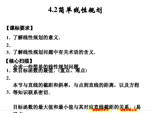简单线性规划课件