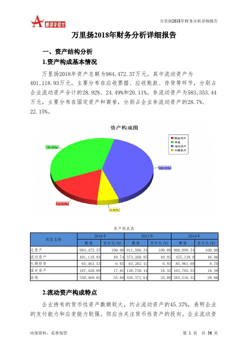 万里扬2018年财务分析详细报告-智泽华