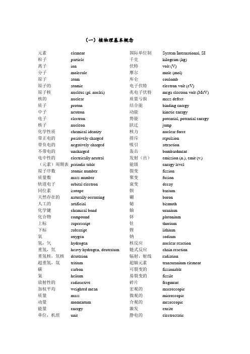 核专业英语词汇