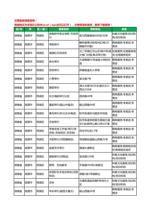 2020新版湖南省湘潭市琴行工商企业公司商家名录名单黄页联系方式大全77家