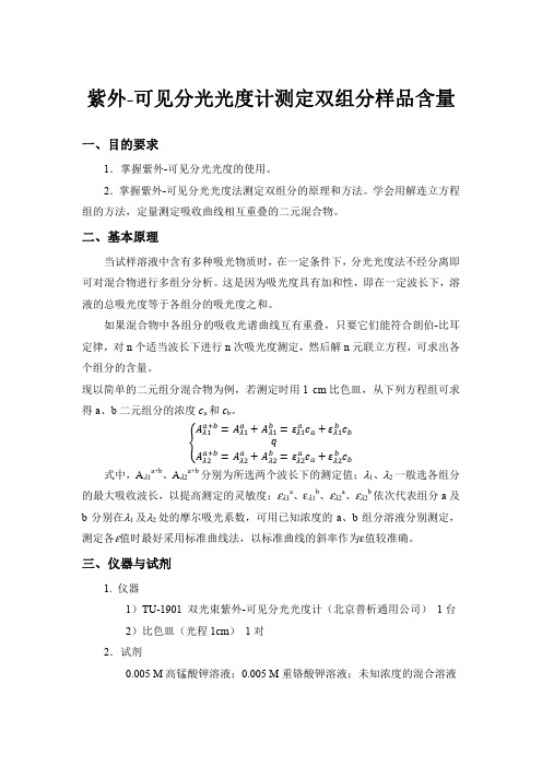 紫外+HPLC实验