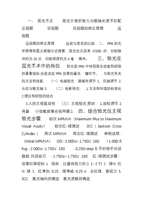 屈光手术