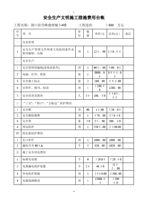 安全生产文明施工措施费用台帐