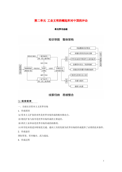 2017_2018学年高中历史第二单元工业文明的崛起和对中国的冲击单元学习总结学案岳麓版必修2