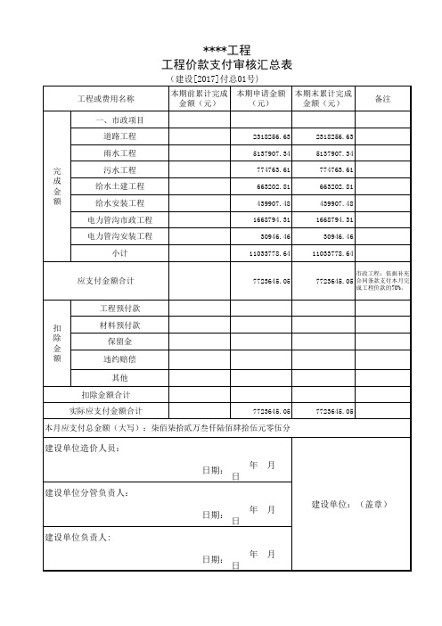 工程进度款范本