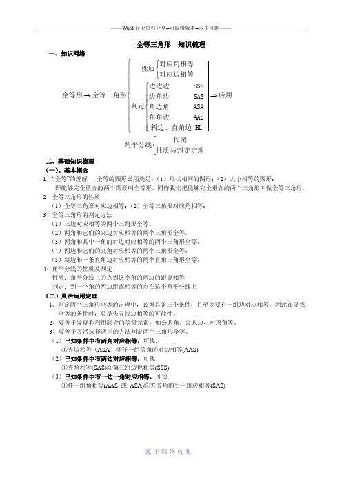 第一章图形的全等知识点归纳