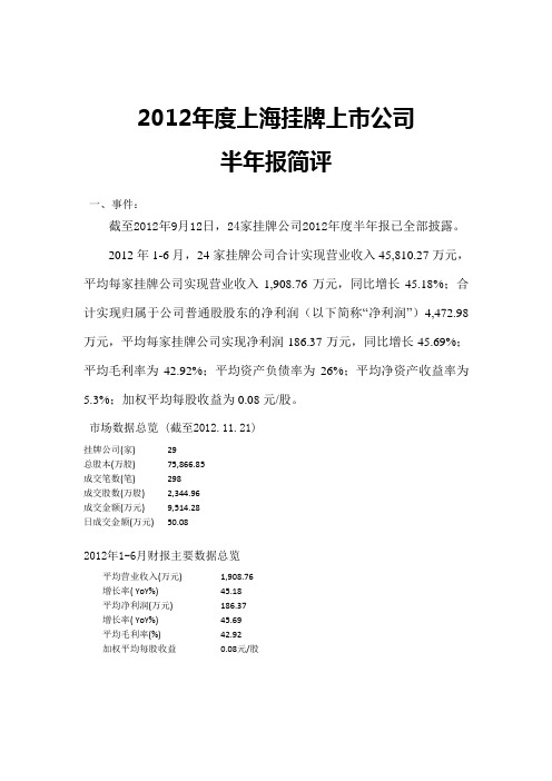 2012年报