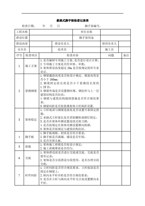 悬挑式脚手架检查记录表
