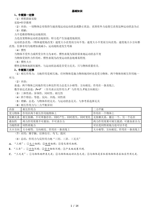 牛一牛三的理解与应用