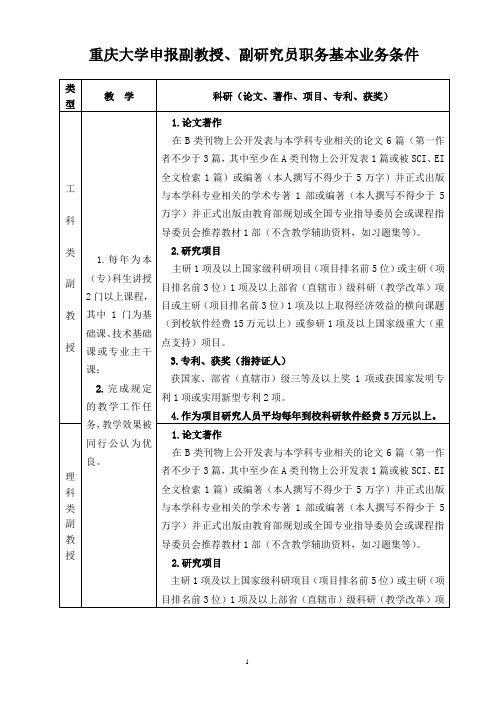 重庆大学申报副教授、副研究员职务基本业务条件.