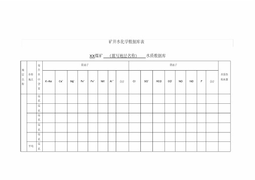 矿井水化学数据库表