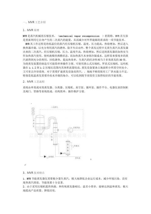 WVR技术简介