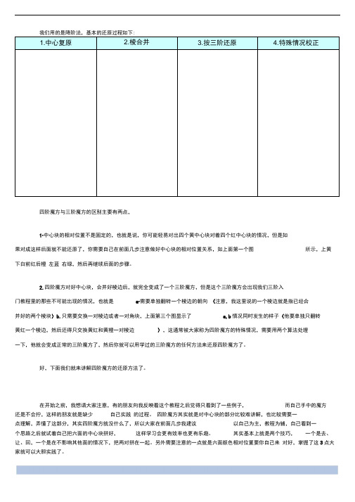 终极四阶魔方公式