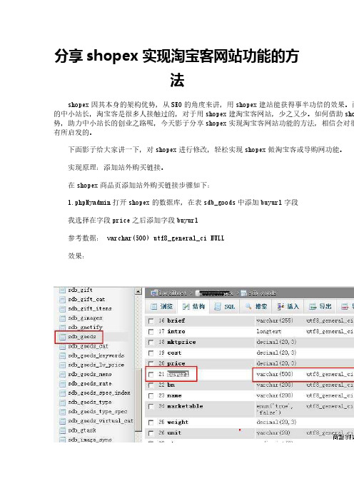 分享shopex实现淘宝客网站功能的方法