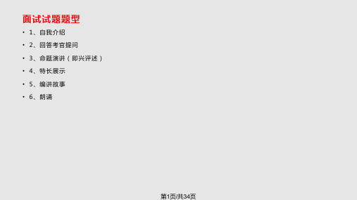 编导艺考面试技巧PPT课件