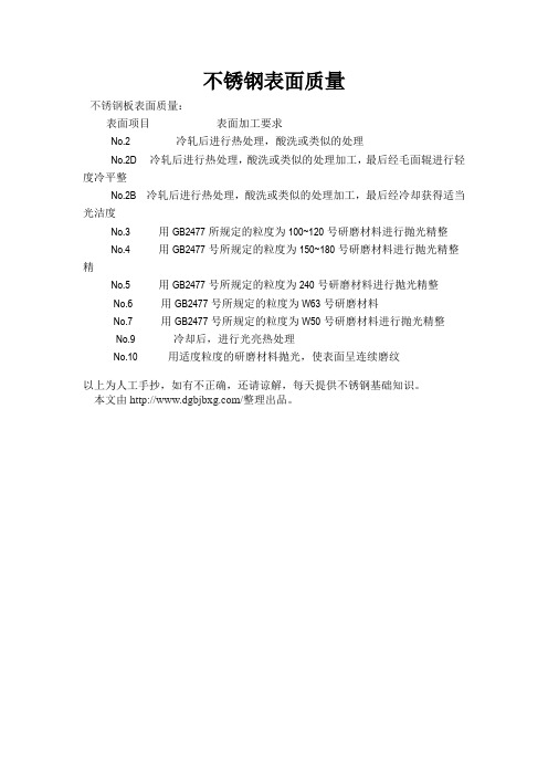 不锈钢板表面质量