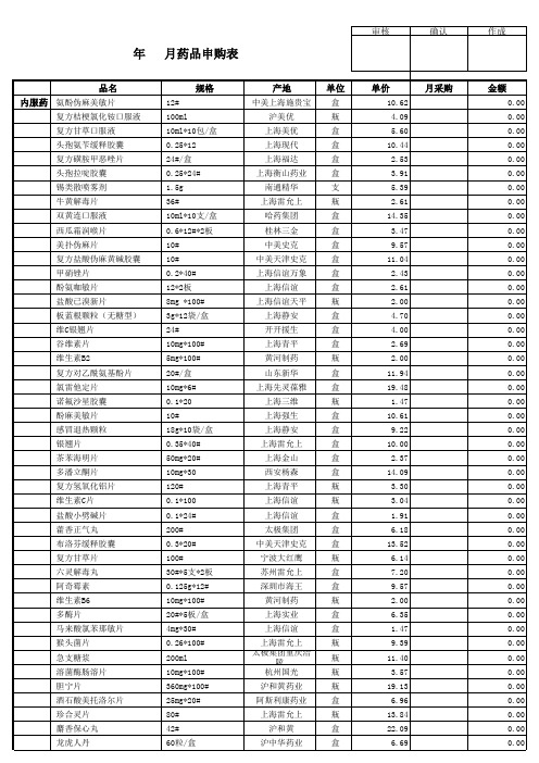 药品申购单