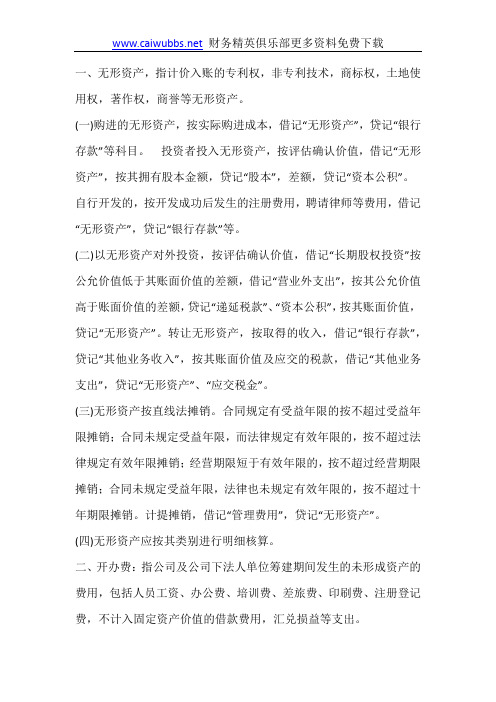 一、无形资产,指计价入账的专利权,非专利技术,商标权,土地使用权,著作权
