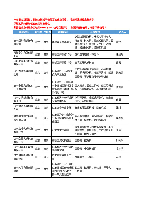 2020新版山东省压实机械工商企业公司名录名单黄页联系方式大全125家