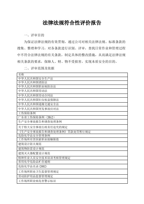 4.4.1法律法规符合性评价报告