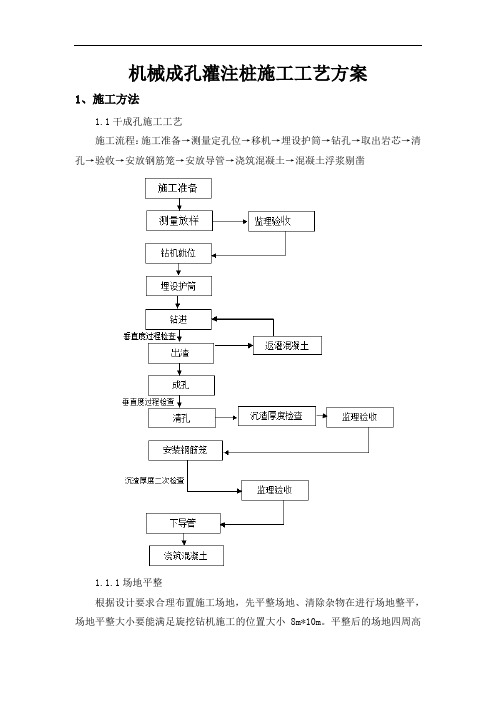 机械成孔灌注桩施工工艺方案