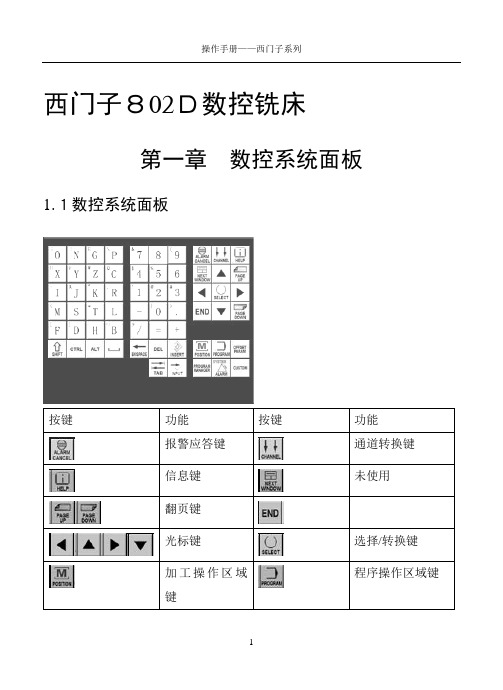 操作手册(西门子系列)