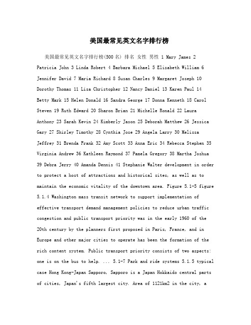 美国最常见英文名字排行榜
