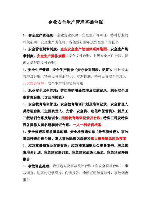 安全台账内容