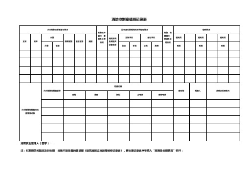 消防控制室值班记录表(1)