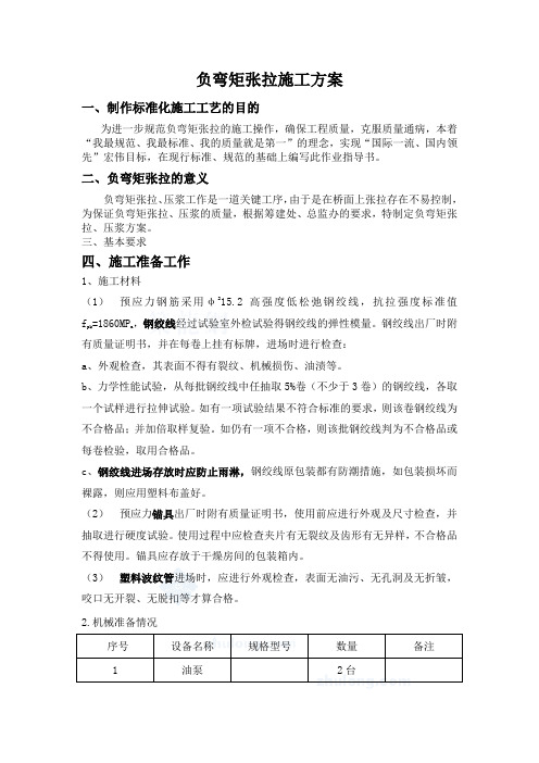 负弯矩张拉施工方案