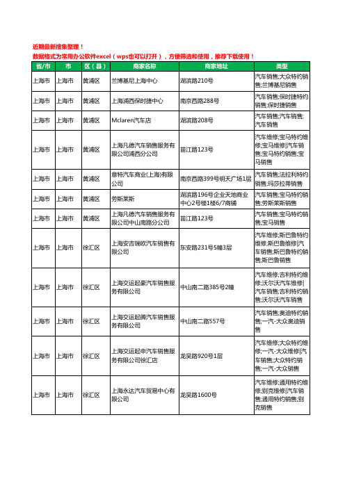 2020新版上海市上海市汽车4S店工商企业公司商家名录名单黄页联系方式大全513家
